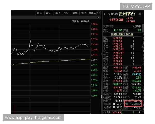市值第一宝座易主！宁王击败茅台的背后逻辑，宁王ning