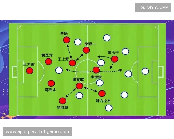 国足教练团队战术创新与协作，国足教练团队战术创新与协作方案